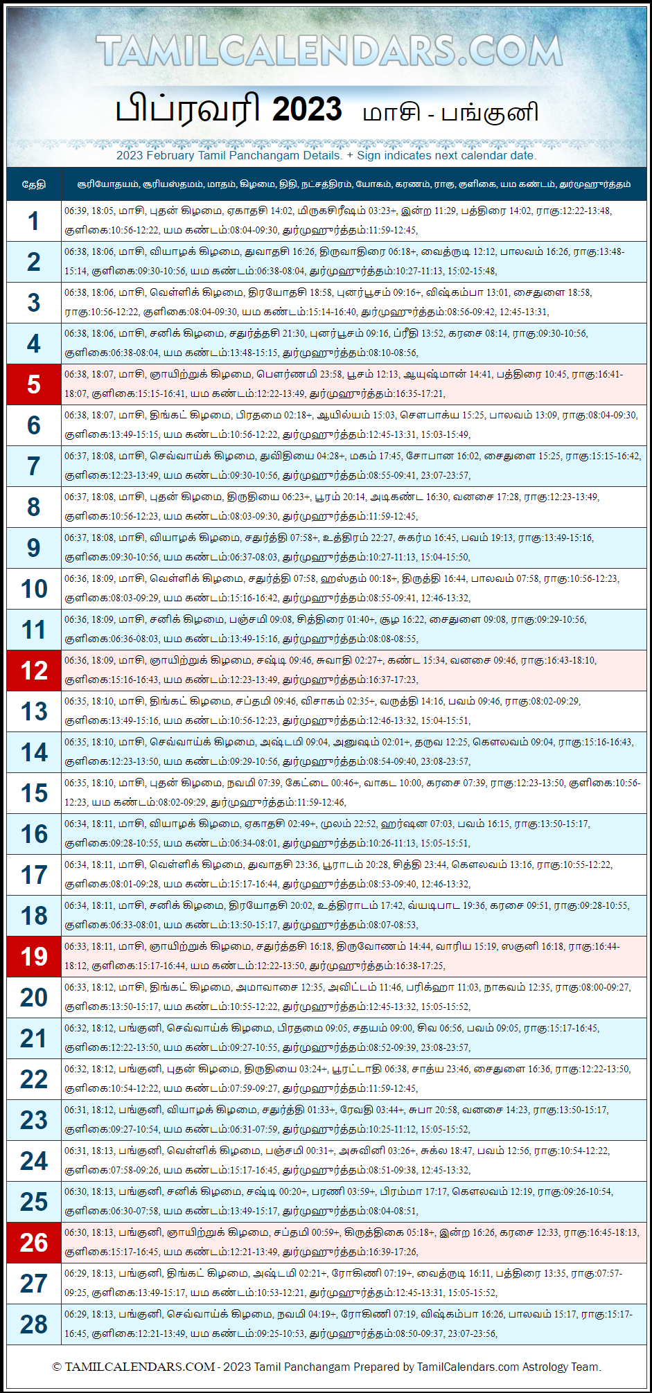 February 2023 Tamil Panchangam