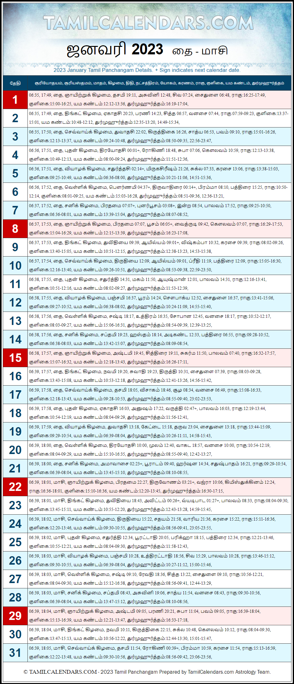 January 2023 Tamil Panchangam