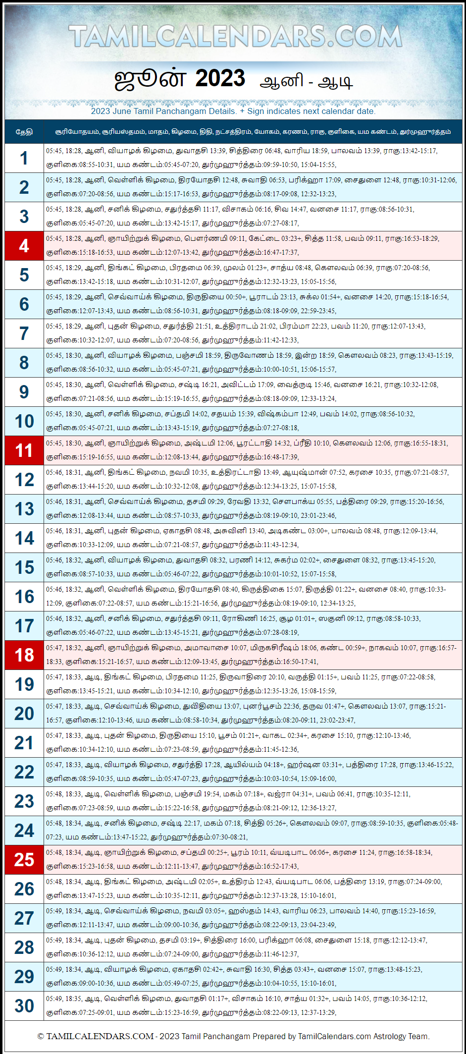 June 2023 Tamil Panchangam