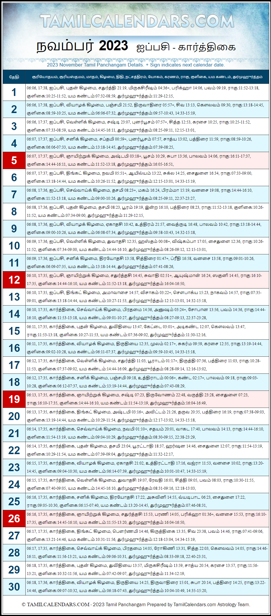 November 2023 Tamil Panchangam