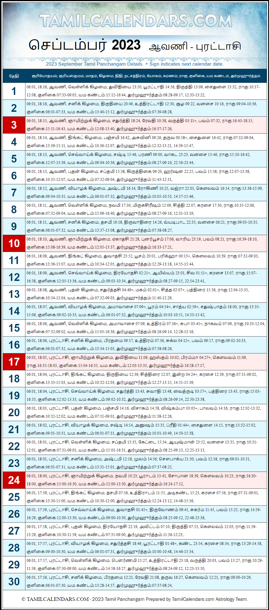 September 2023 Tamil Panchangam